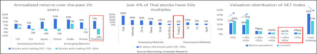 2025-10-20 09_58_12-ทำไม SET Index รอบนี้จะขึ้นทดสอบ 1450 จุดได้ - Google Docs.png