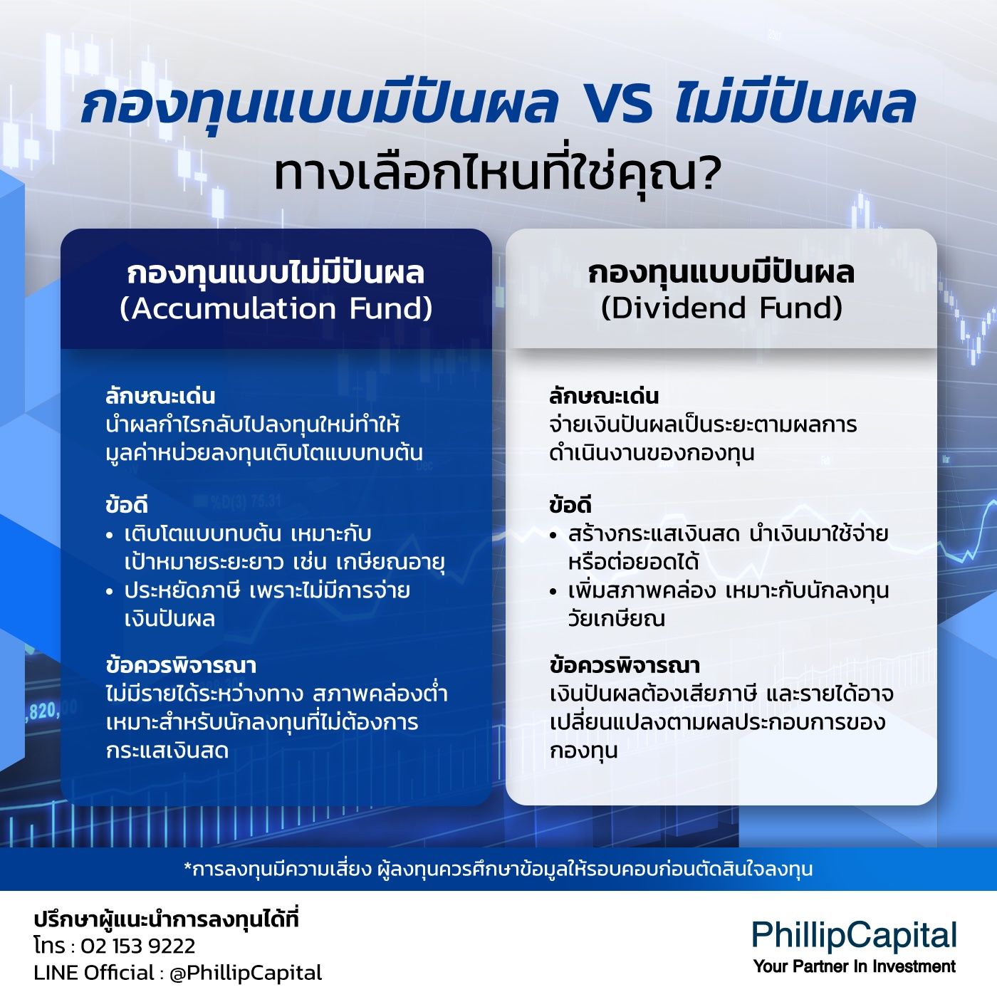 21_Edit1_กองทุนแบบมีปันผล VS ไม่มีปันผล.jpeg
