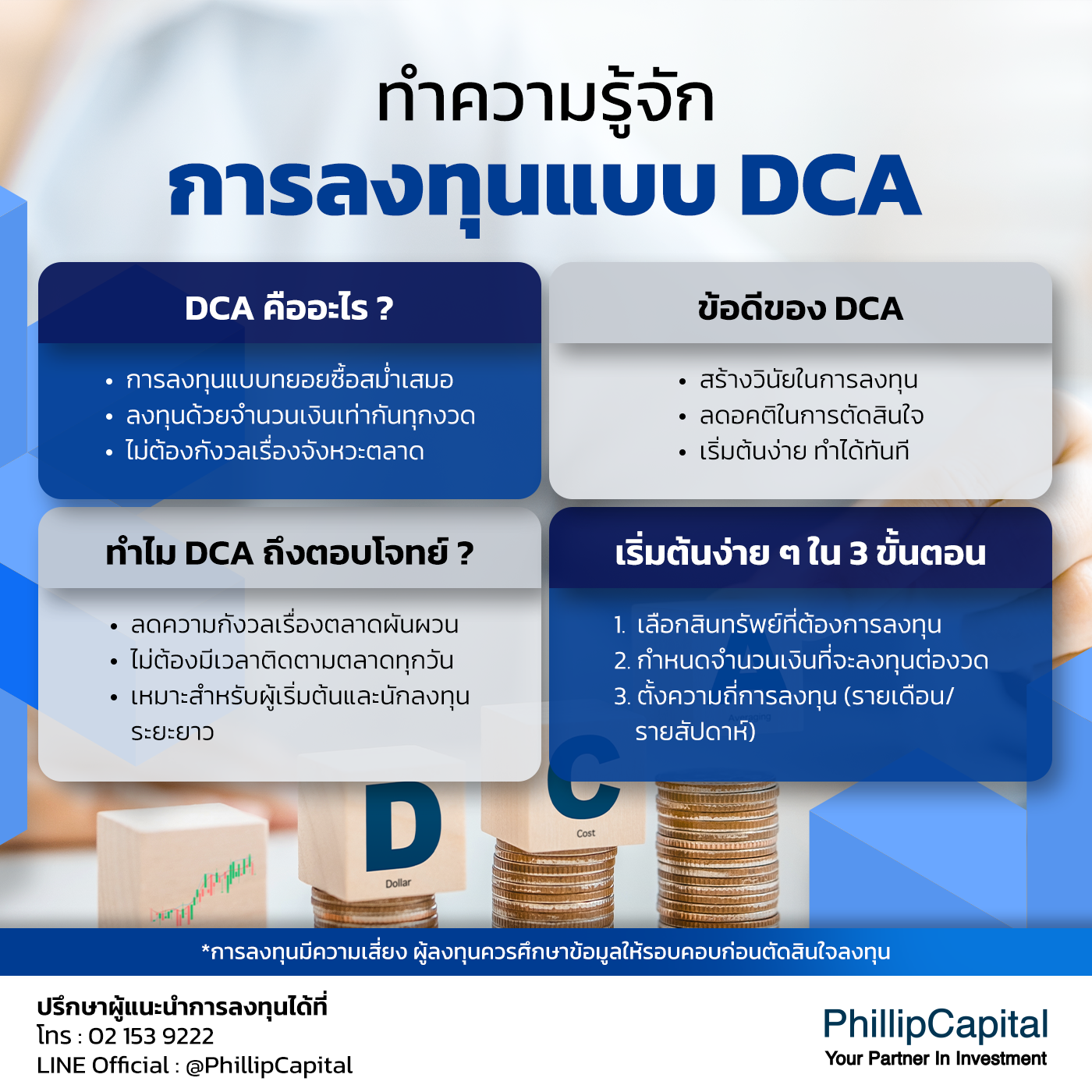 ทำความรู้จักการลงทุนแบบ DCA