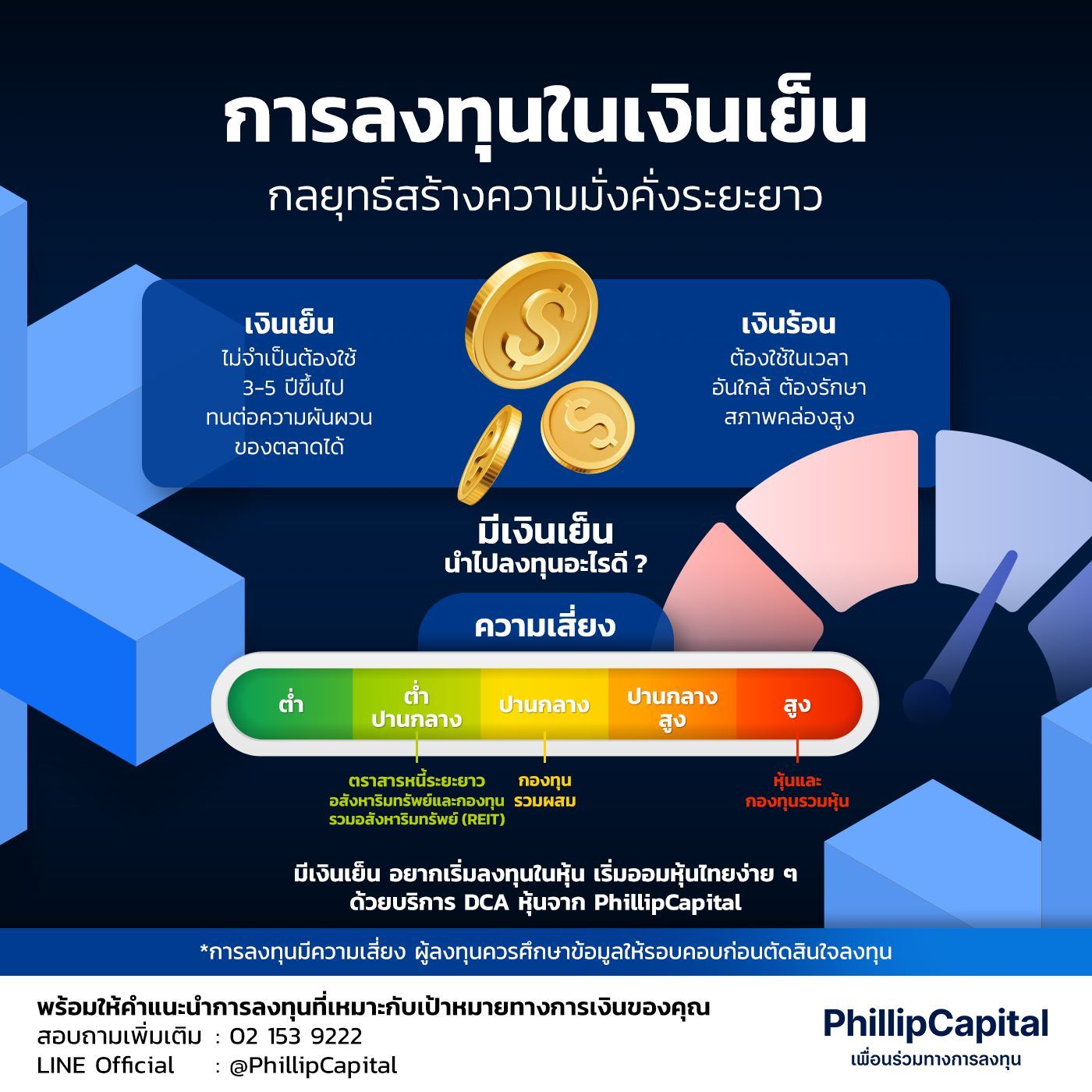 เงินเย็นคืออะไร และควรนำไปลงทุนอะไรดี