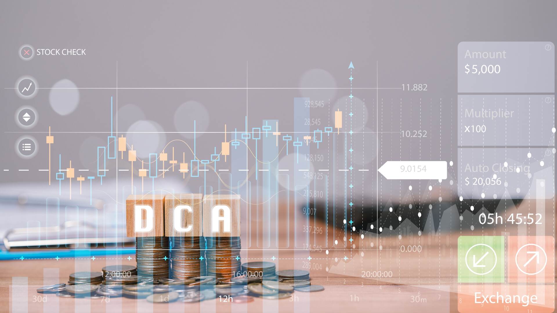 DCA คือกลยุทธ์เอาชนะตลาดในระยะยาว