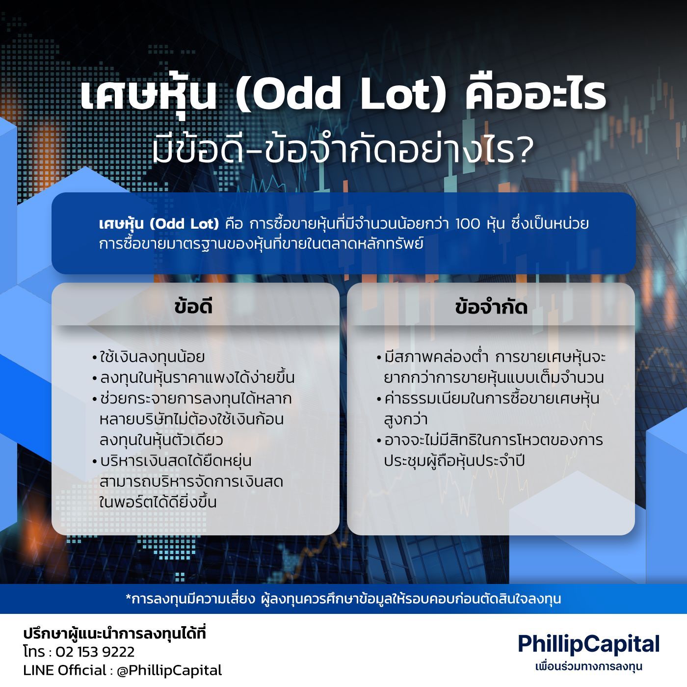เศษหุ้น (Odds lots) คืออะไร มีข้อดี-ข้อจำกัดอย่างไร